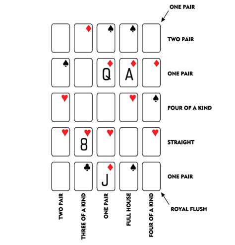 poker stake crossword clue 4 letters